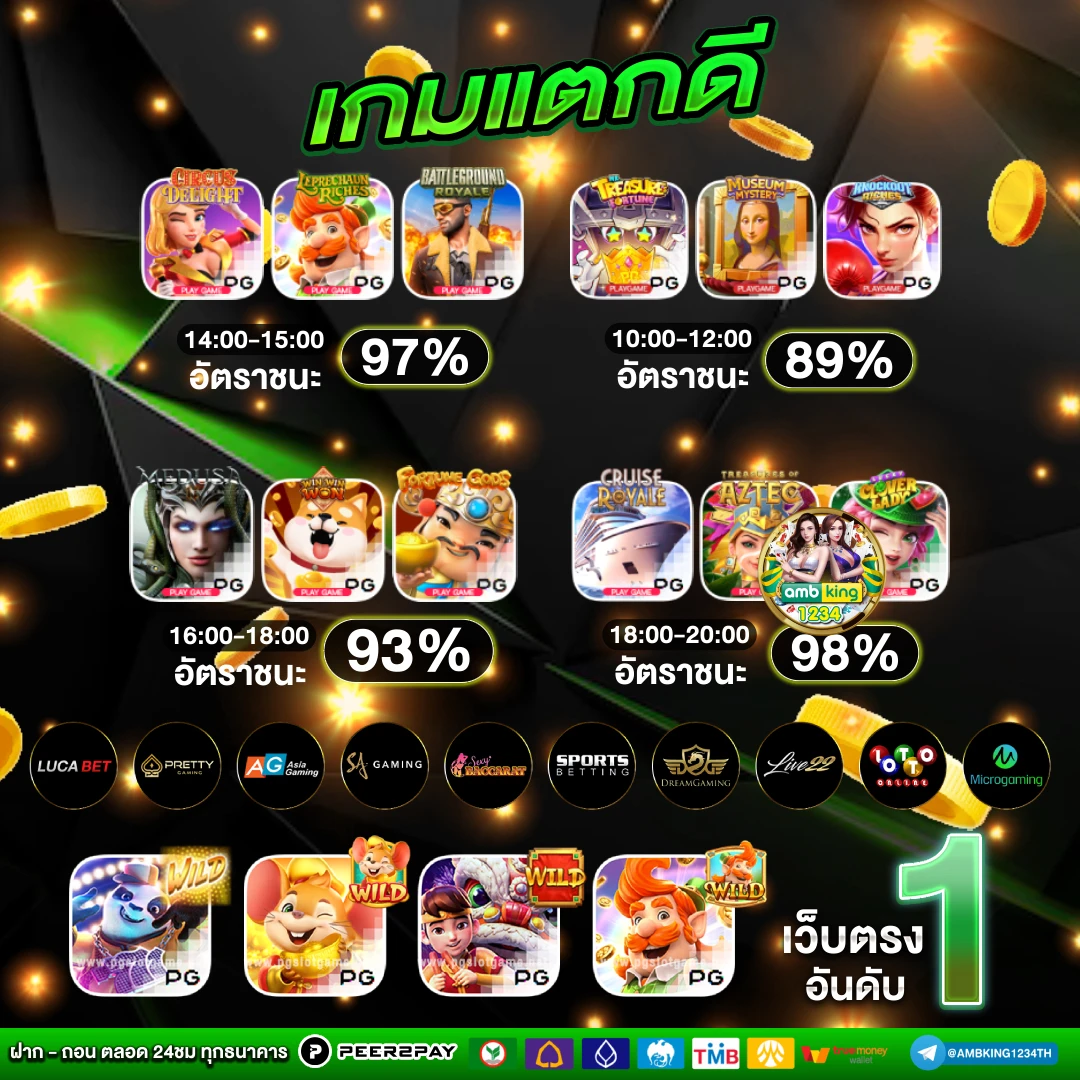 เว็บสล็อตรับโบนัส - แบนเนอร์โปรโมชั่น