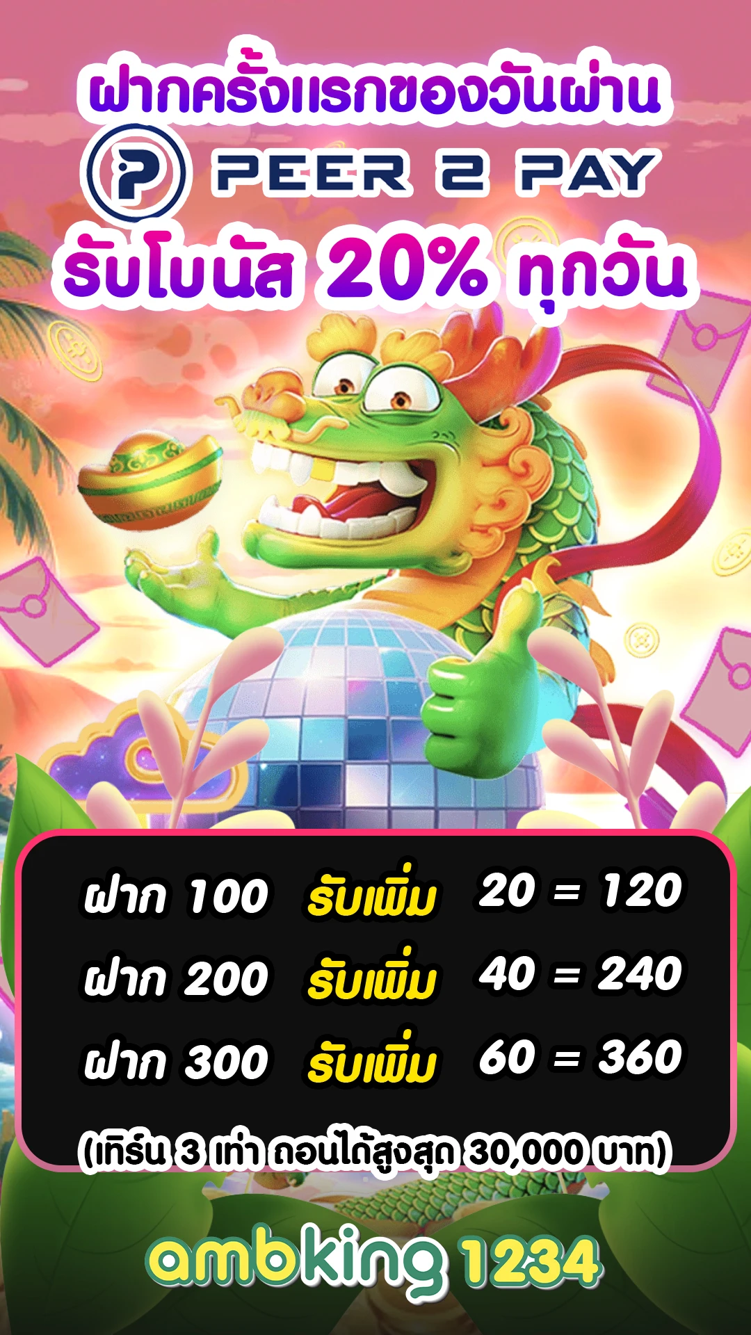 รวมสล็อตทุกค่าย - แบนเนอร์โปรโมชั่น