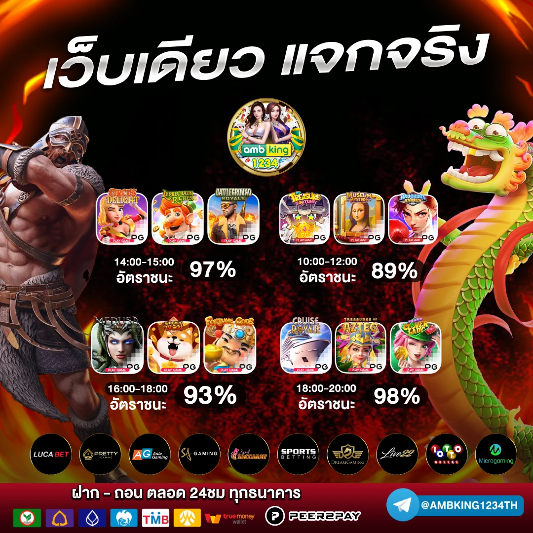 slotต่างประเทศ - แบนเนอร์โปรโมชั่น