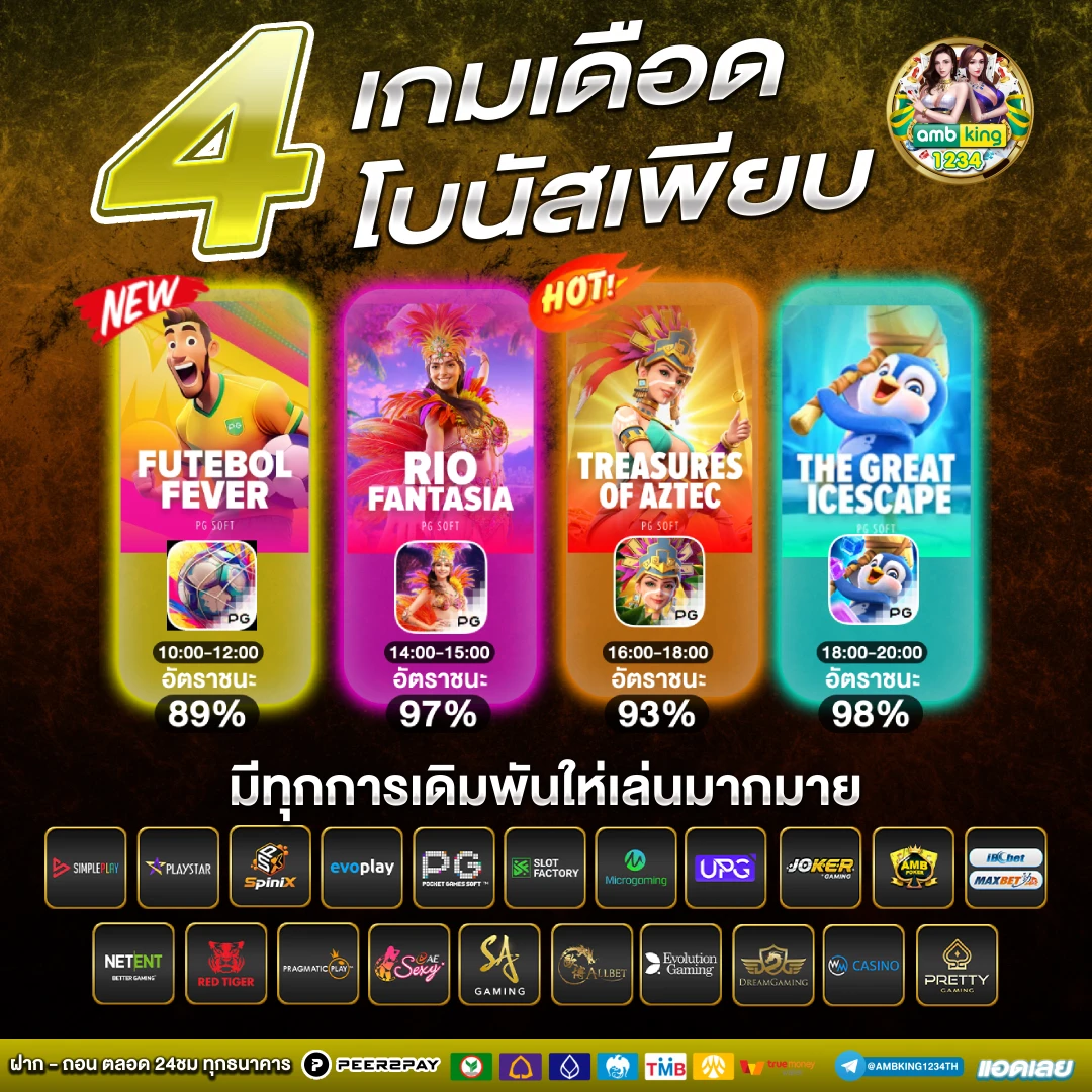 รวมเว็บสล็อตทุกค่าย - แบนเนอร์โปรโมชั่น