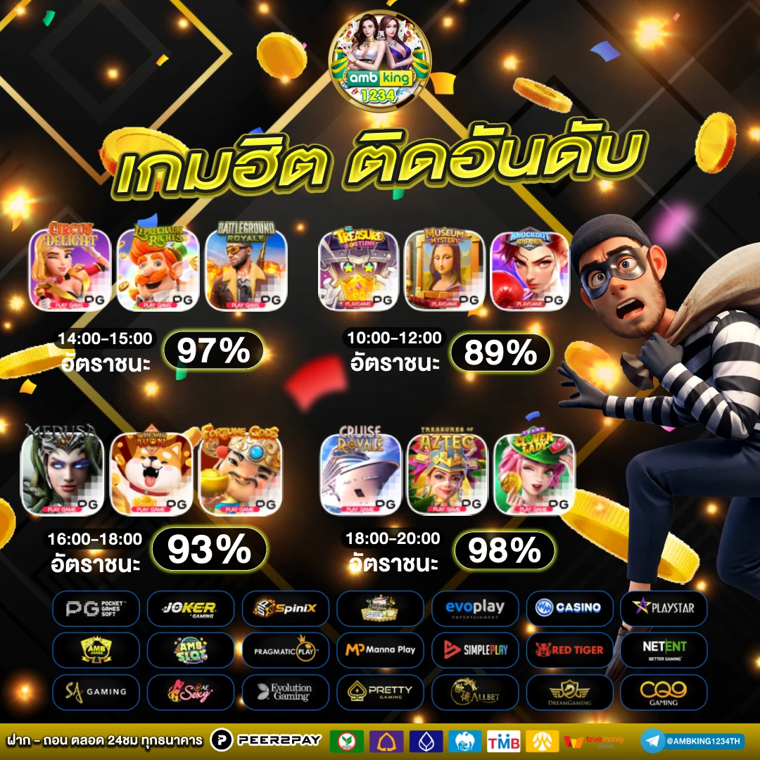 เว็บสล็อต10รับ100 - แบนเนอร์โปรโมชั่น