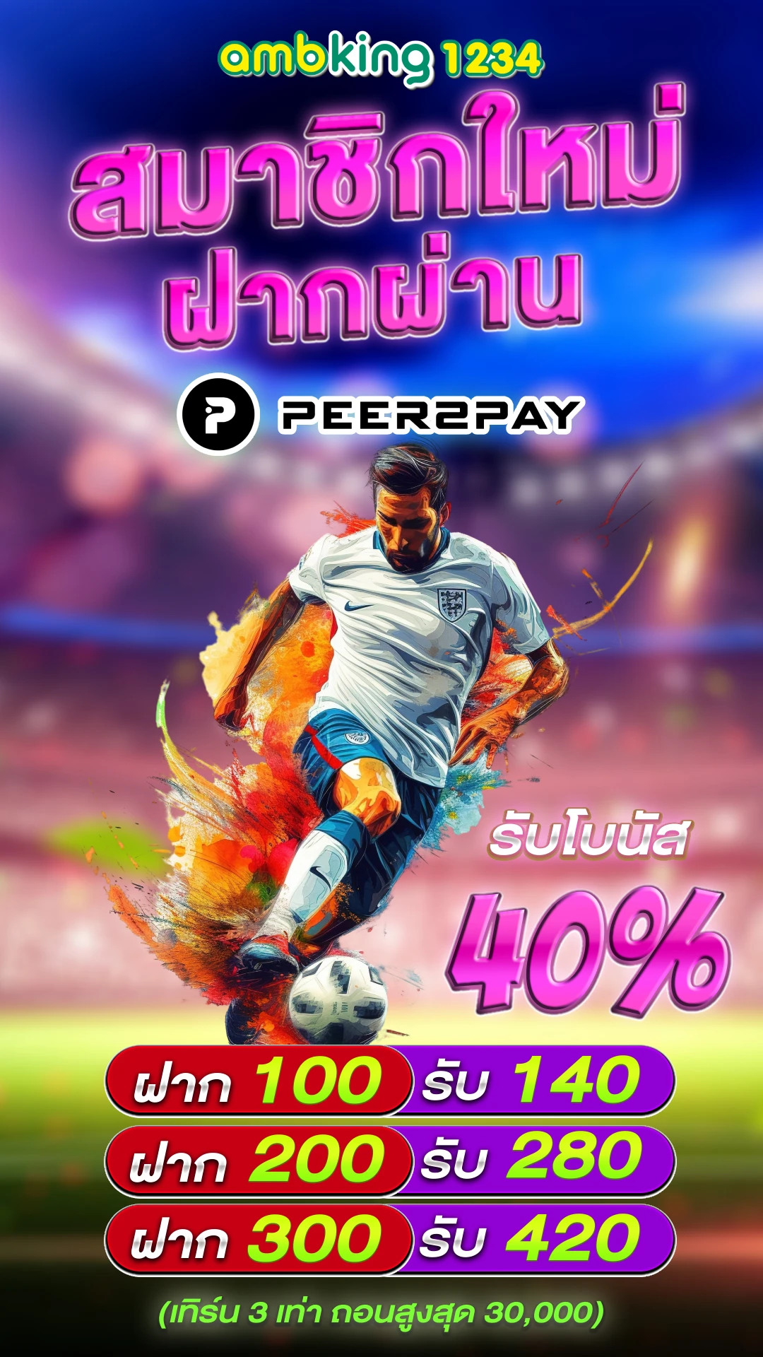 โปรโมชั่นเกมสล็อต - แบนเนอร์โปรโมชั่น